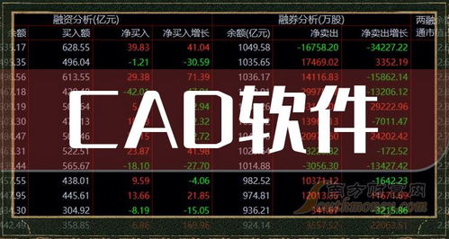 股票如何看cda