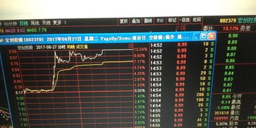 中泰证券怎么转钱