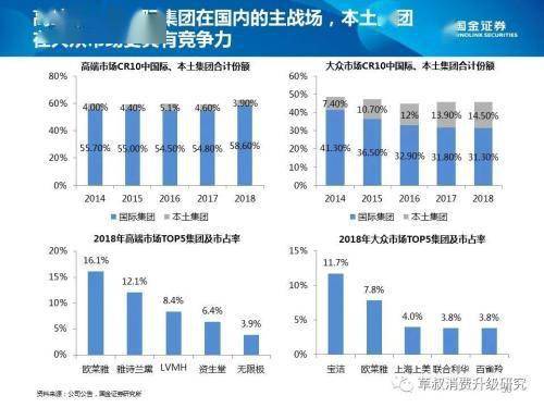 证券渠道方案怎么写