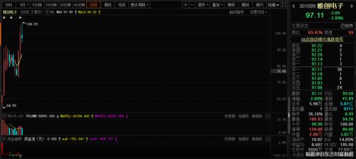 如何看股票内部消息详情
