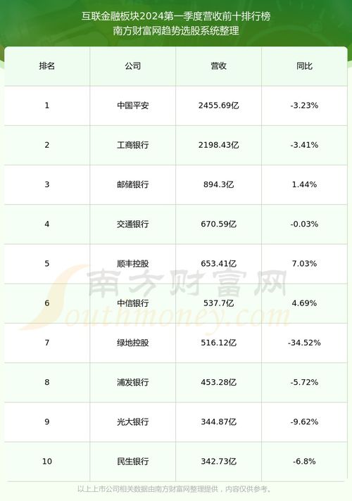 南京证券待遇怎么样