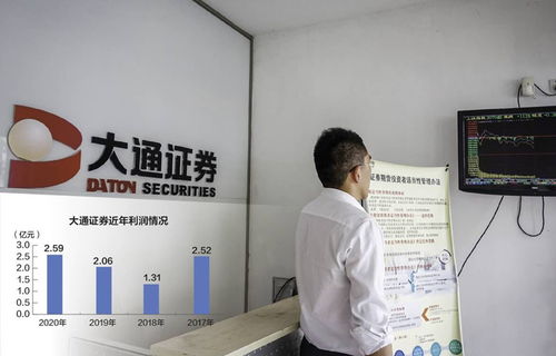 大通证券股权消息怎么看