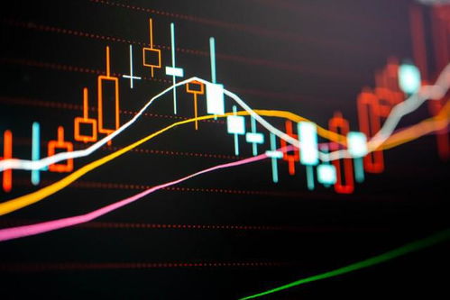 如何分析股票拐点