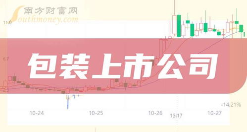如何包装股票公司