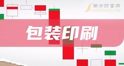 如何包装股票公司
