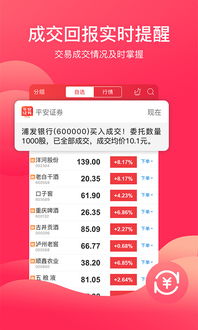 平安证券怎么挂单