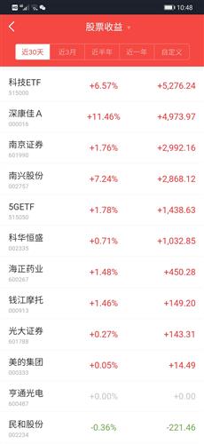 钱江证券怎么交给个人