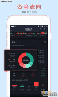 手机如何炒股票 手机如何炒股票