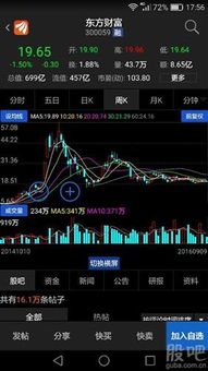 如何去找股票