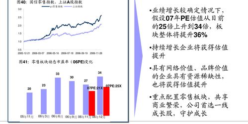 兴业证券分析知乎怎么样