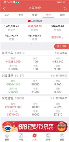 兴业证券怎么算