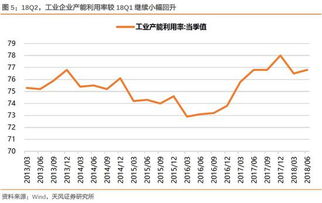 如何看股票年报和中报