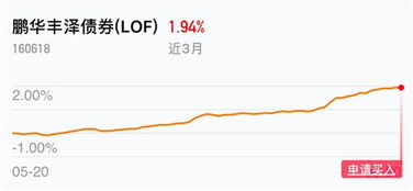 如何防止股票上下波动大