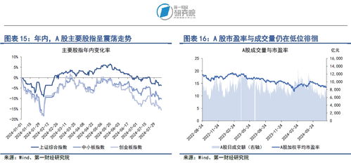 浙江银行股票如何 浙江银行股票如何