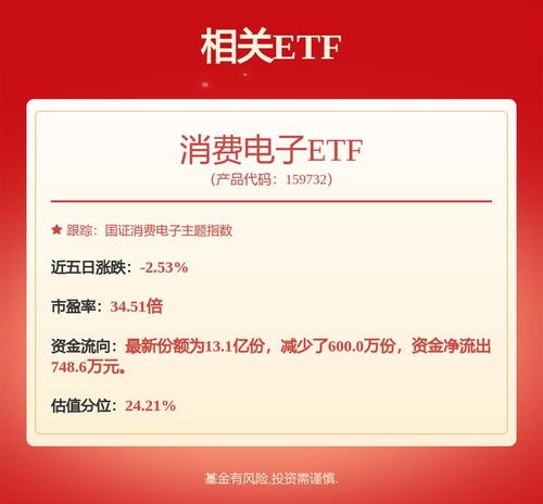 东吴证券怎么买基金