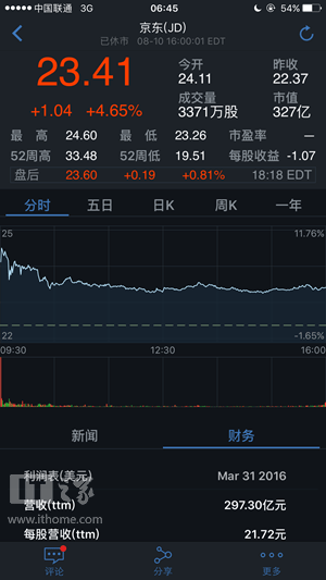 如何接受股票收益