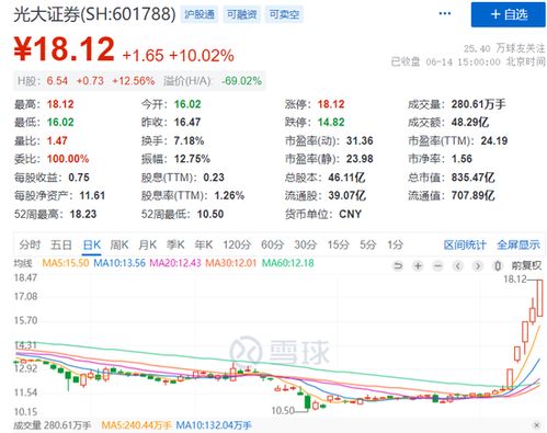 光大证券怎么找回