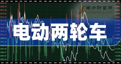 如何做好股票上市决策 如何做好股票上市决策