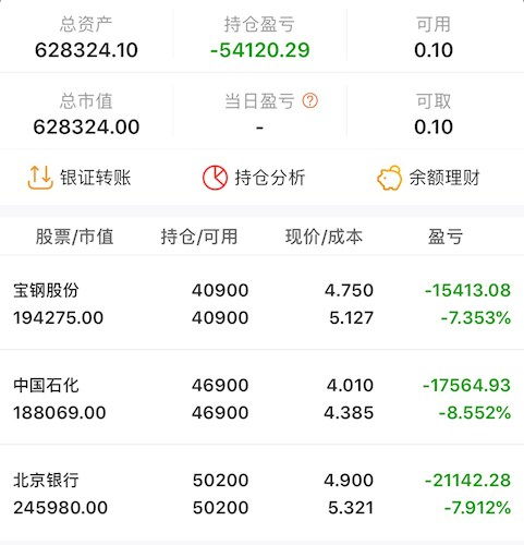 股票买卖如何收费
