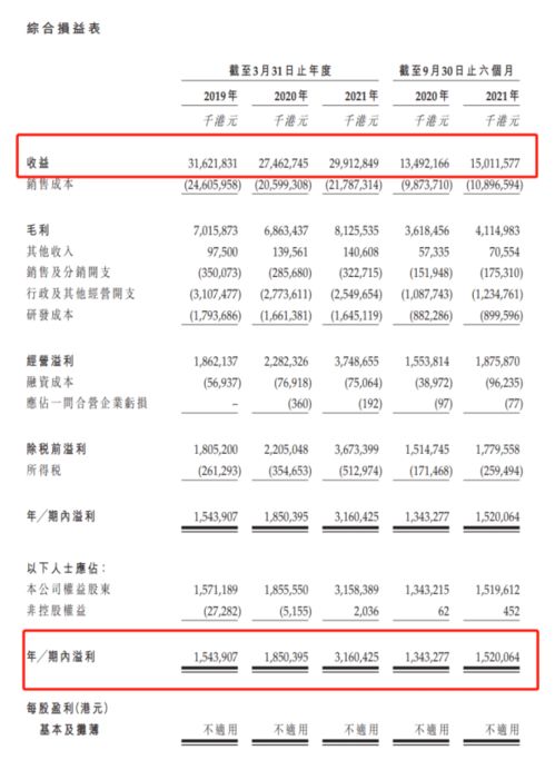 如何申购伯恩光学股票