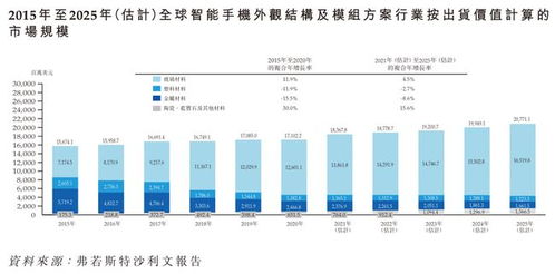 如何申购伯恩光学股票