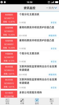 证券app颜色怎么调色