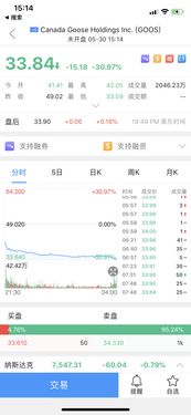 美鹰证券没到账怎么查看