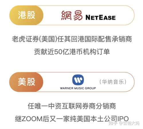 老虎证券怎么出资金