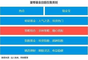 怎么注销心业证券