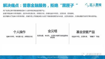 怎么注销心业证券