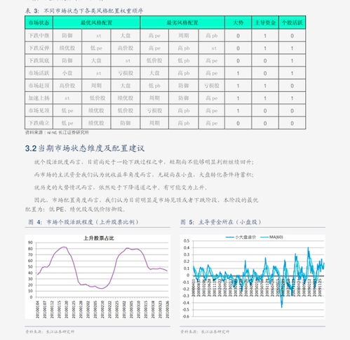 中泰证券可转债怎么开通