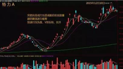如何拉升机构股票 如何拉升机构股票