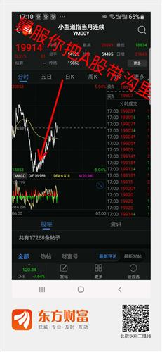 如何挖高科技股票