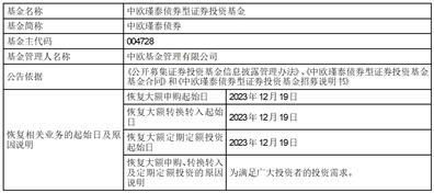 证券电脑债券怎么申购