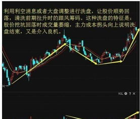 如何看懂股票主力洗盘 如何看懂股票主力洗盘