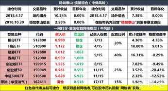 证券佣金怎么换算成股票