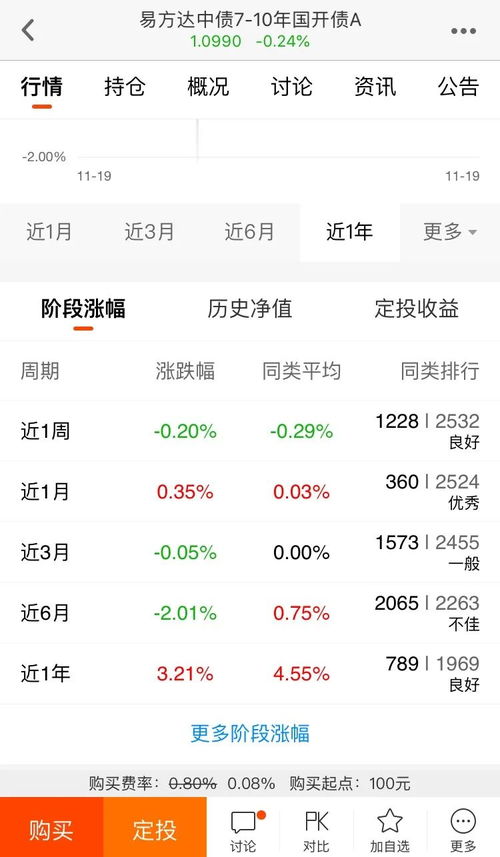 证券佣金怎么换算成股票