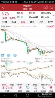 平安证券怎么开港股