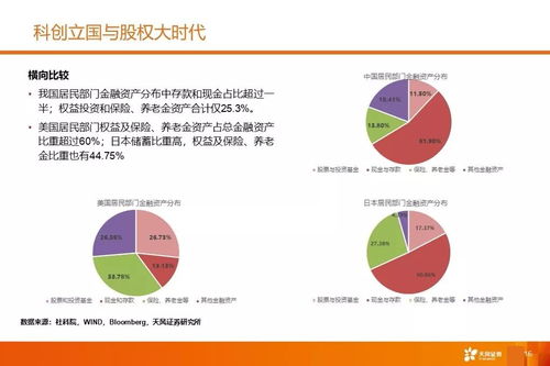证券股怎么投资公司