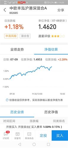 股票平台如何估值基金 股票平台如何估值基金