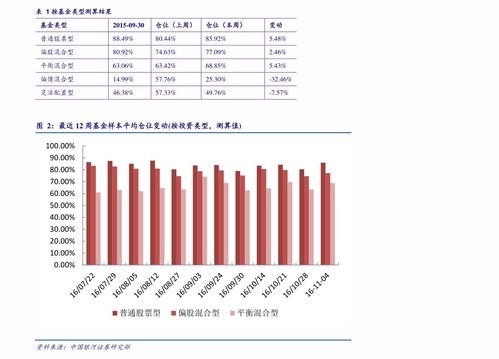 苹果股票软件如何买股票