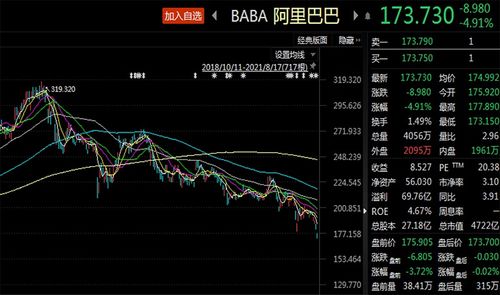 二三万如何操作股票 二三万如何操作股票