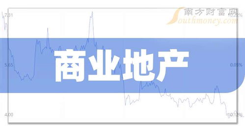 如何读懂股票图片