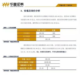 证券日均资产怎么