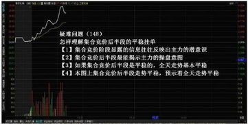 如何理解股票挂单 如何理解股票挂单