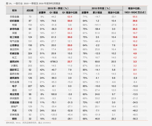 韩国股票如何预约新股