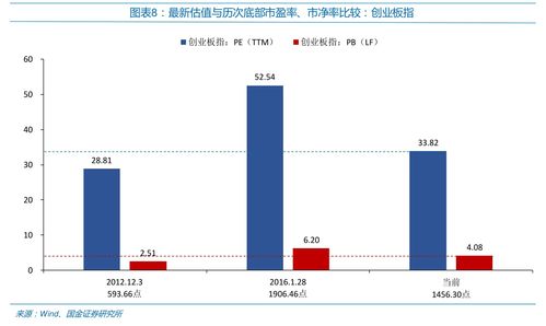 司法如何查询股票基金