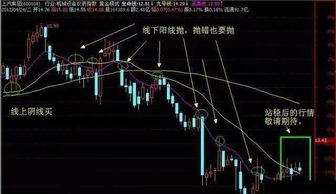 如何判断股票成长性