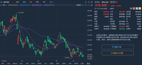 中源证券股票怎么样