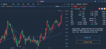 中源证券股票怎么样